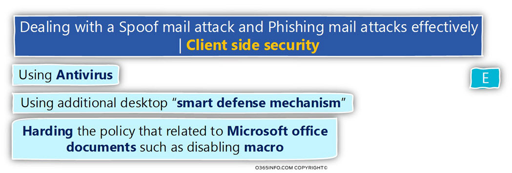 Dealing with a Spoof mail attack and Phishing mail attacks ?- client side -05